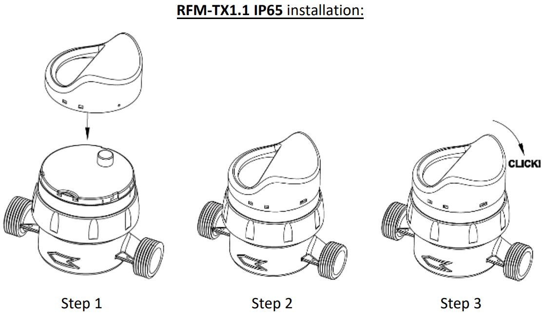 BMeters RFM-TX1.1 - Installation
