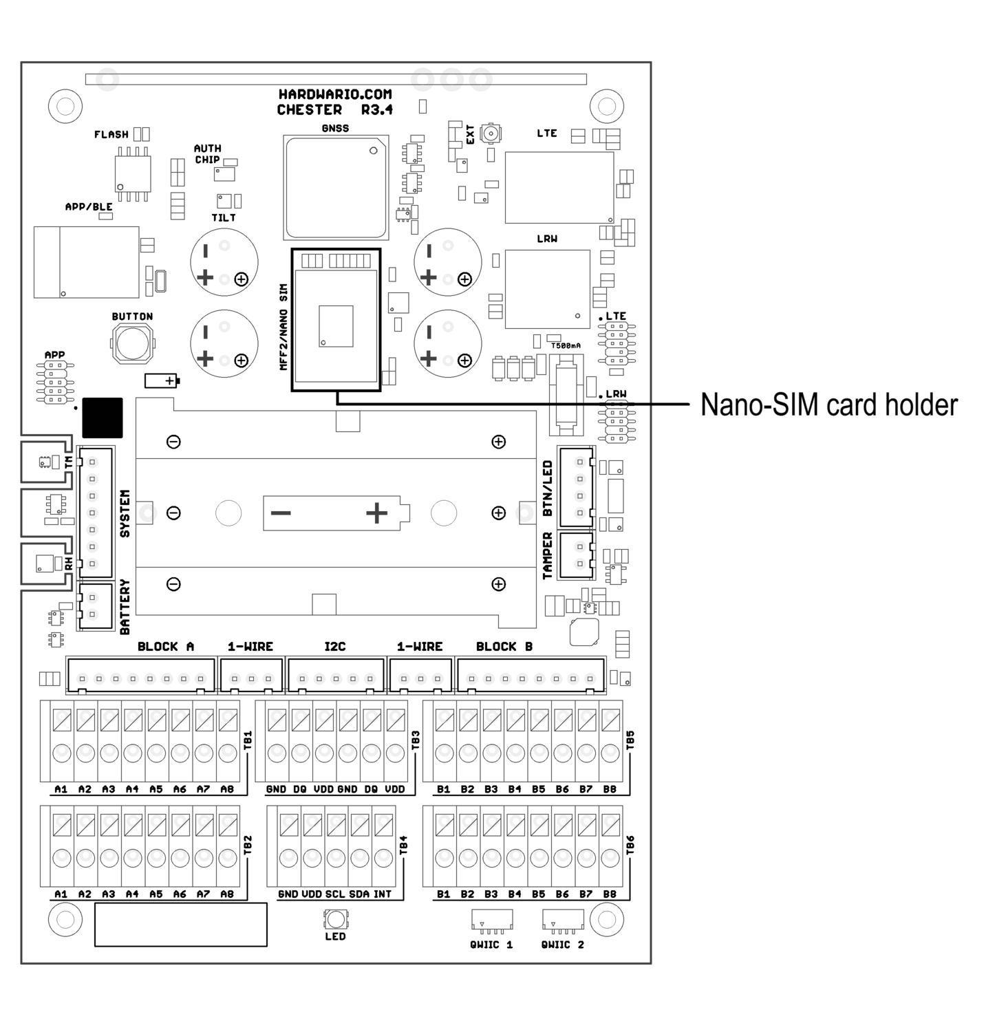 Chester - SIM card holder