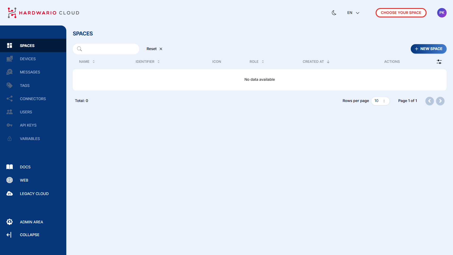 Cloud - Create a New Space
