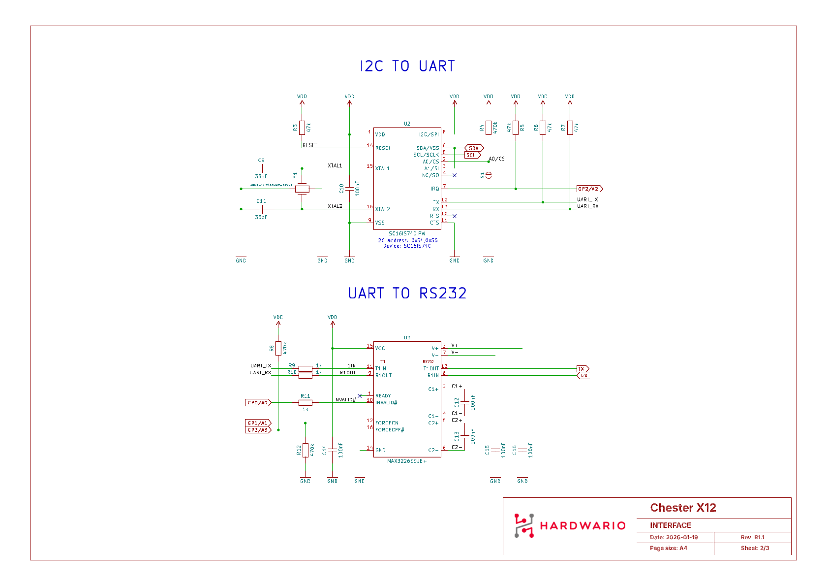 CHESTER-X12 Interface Schematic