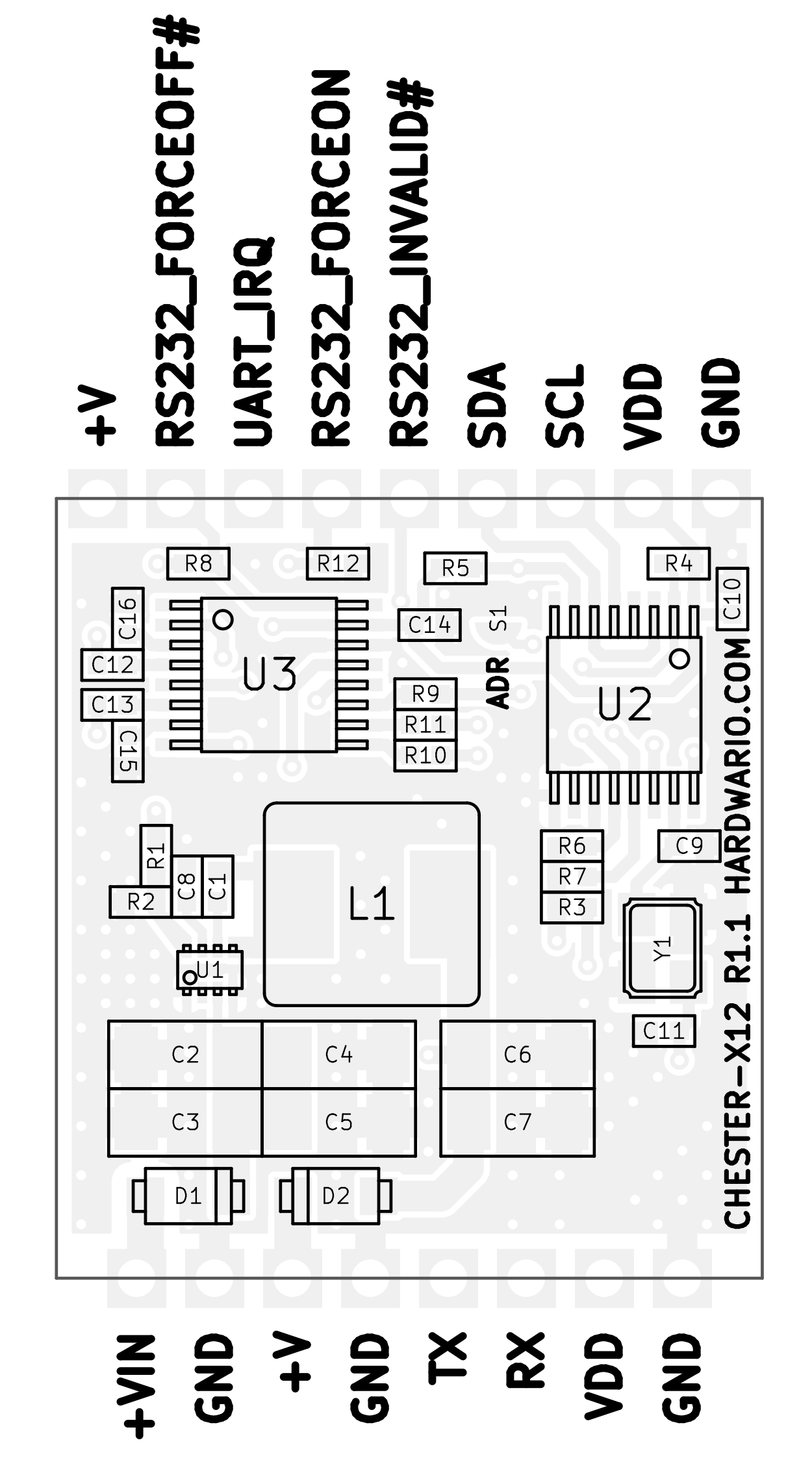 CHESTER-X12 Pin Diagram